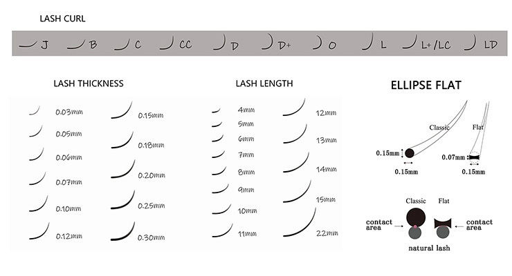Liruijie Custom eyelash extension places near me supply for beginners